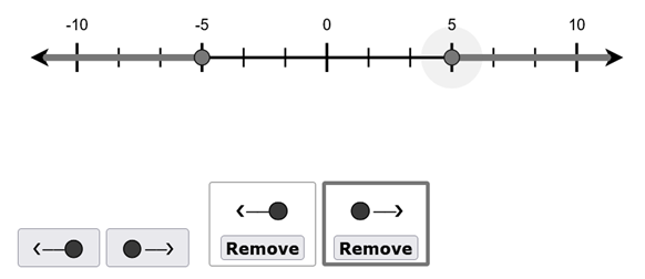 Graph interaction: Number Lines (Intervals)